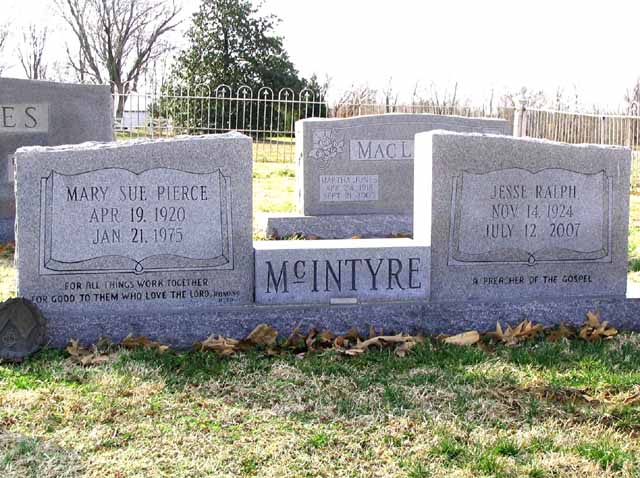 mcint m j2 — Jones Family CemeteryTrimble, Dyer Co., TN