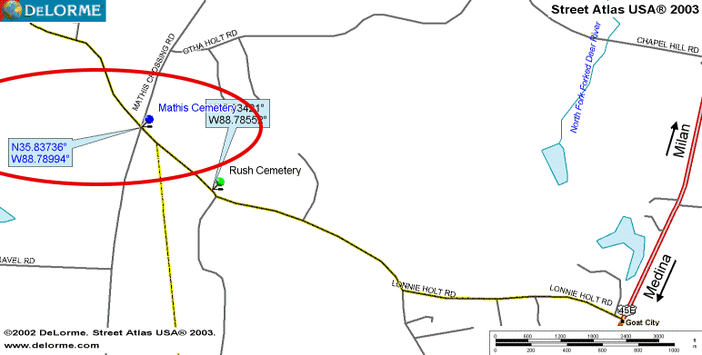 MathisMap — MATHIS FAMILY CEMETERY