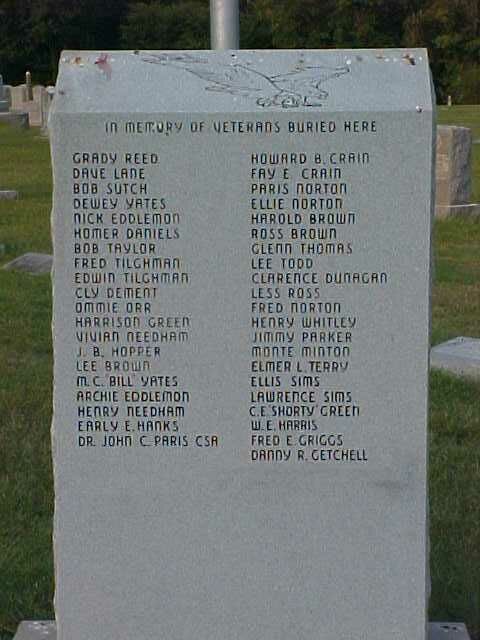 NoUnion Veterans — NORTH UNION CUMBERLAND PRESBYTERIAN